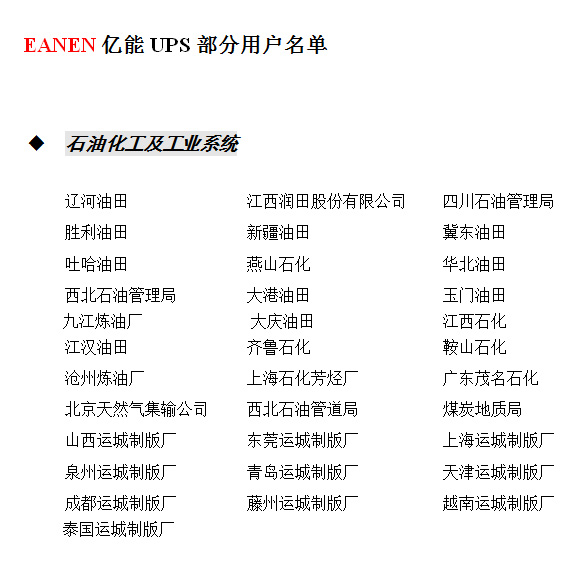 石油化工及工业系统案例